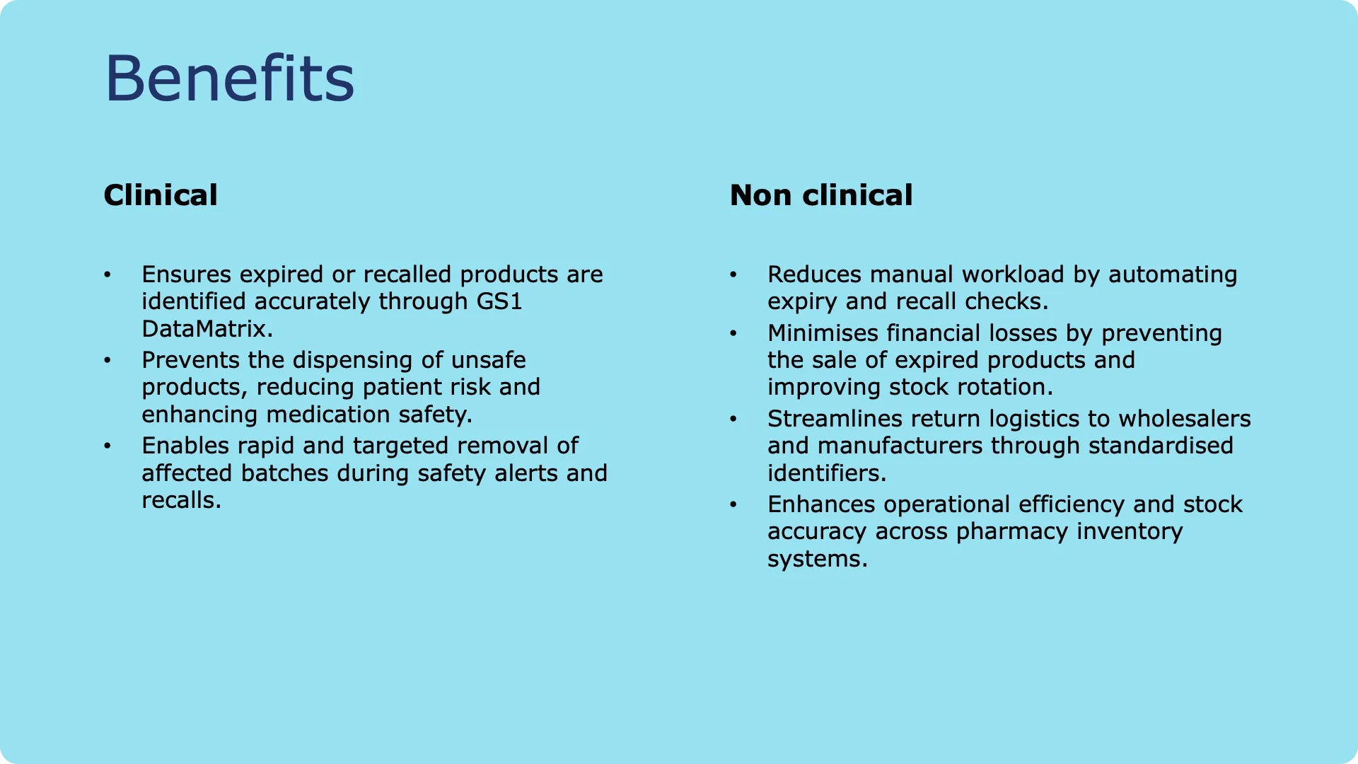 Expired or recalled products are consolidated in the pharmacy’s designated returns container and the logistics partner collects the segregated products.