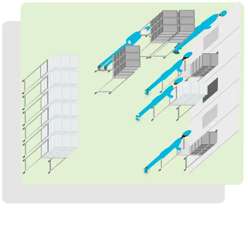 Central Sterilisation Department - Traceability with GS1 standards