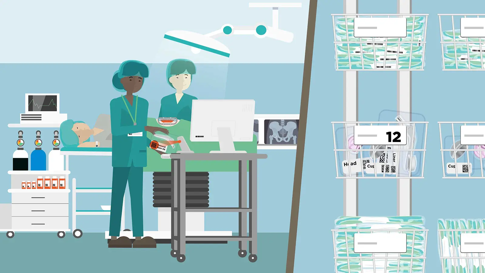 Operating Room | GS1 Hospital – Improving Patient Safety with Standards