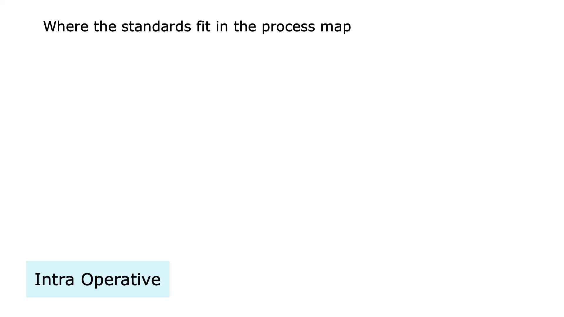Operating Room Slide 11 – Clinical Documentation