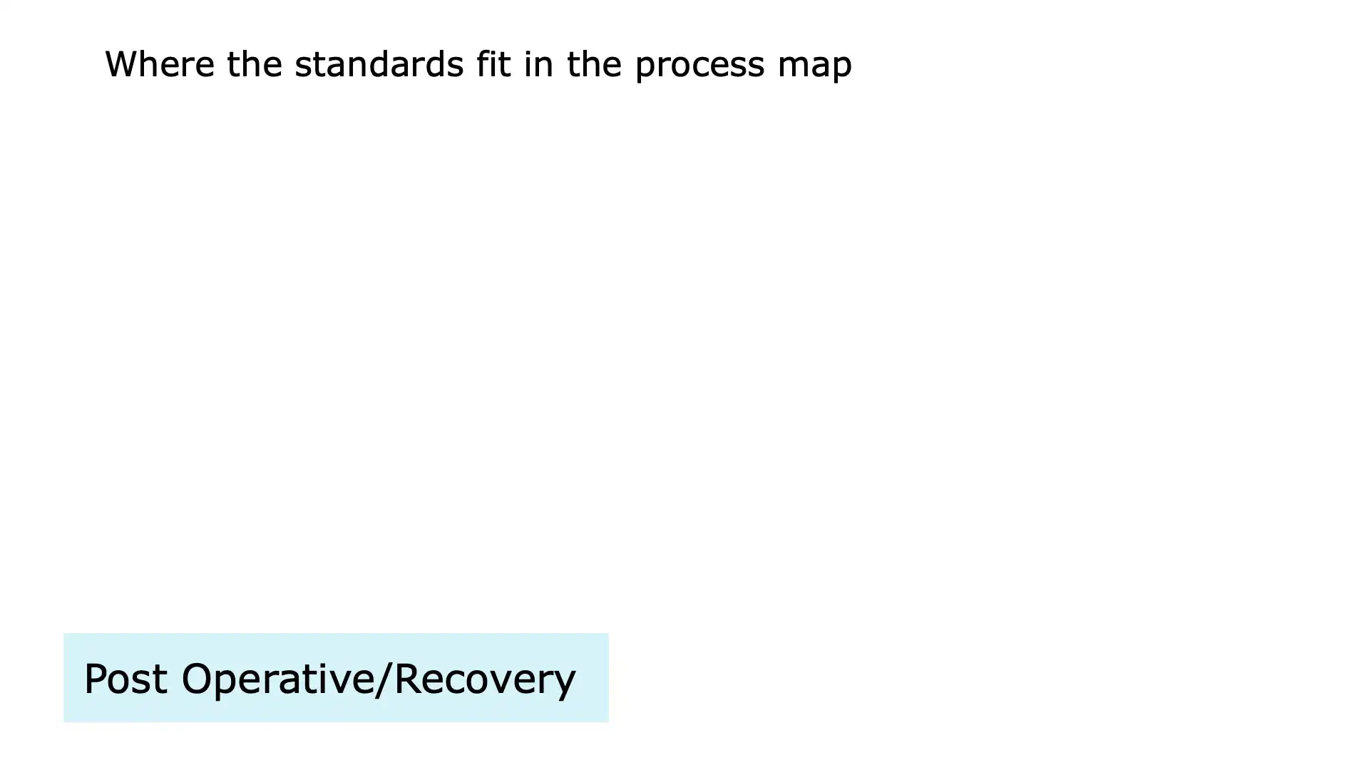 Operating Room Slide 18 – Equipment Reprocessing