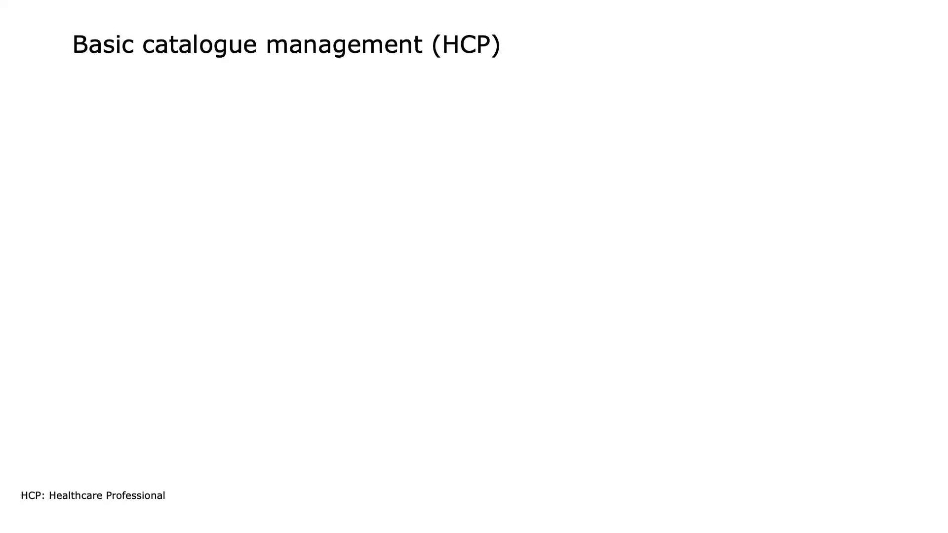 Basic catalogue management (HCP)